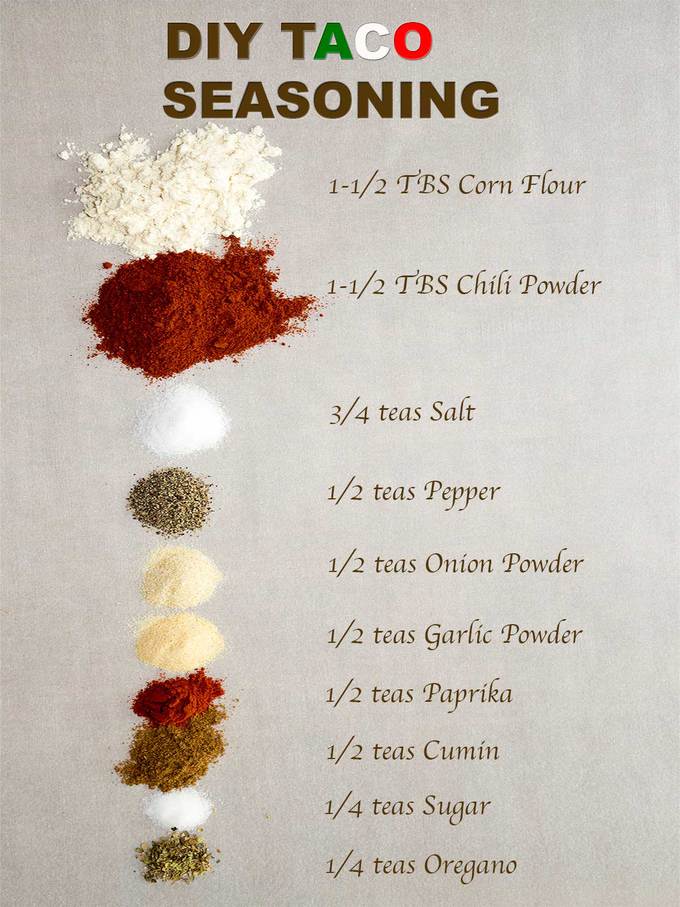 Diy Taco Seasoning Pudge Factor