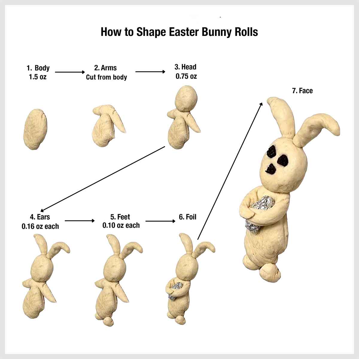 How to build easter bunny rolls